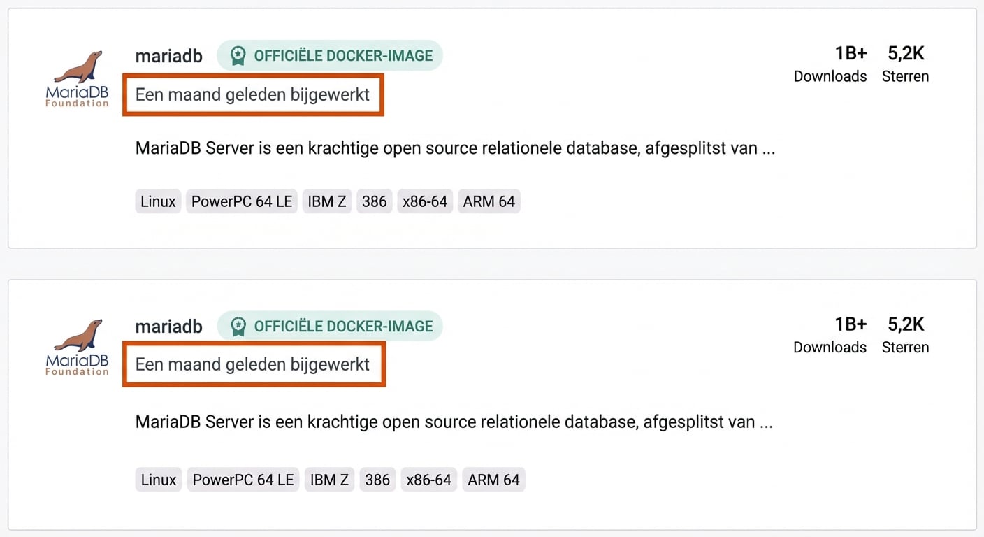 De ook zeer populaire mariaDB-image is meer dan een maand geleden bijgewerkt.
