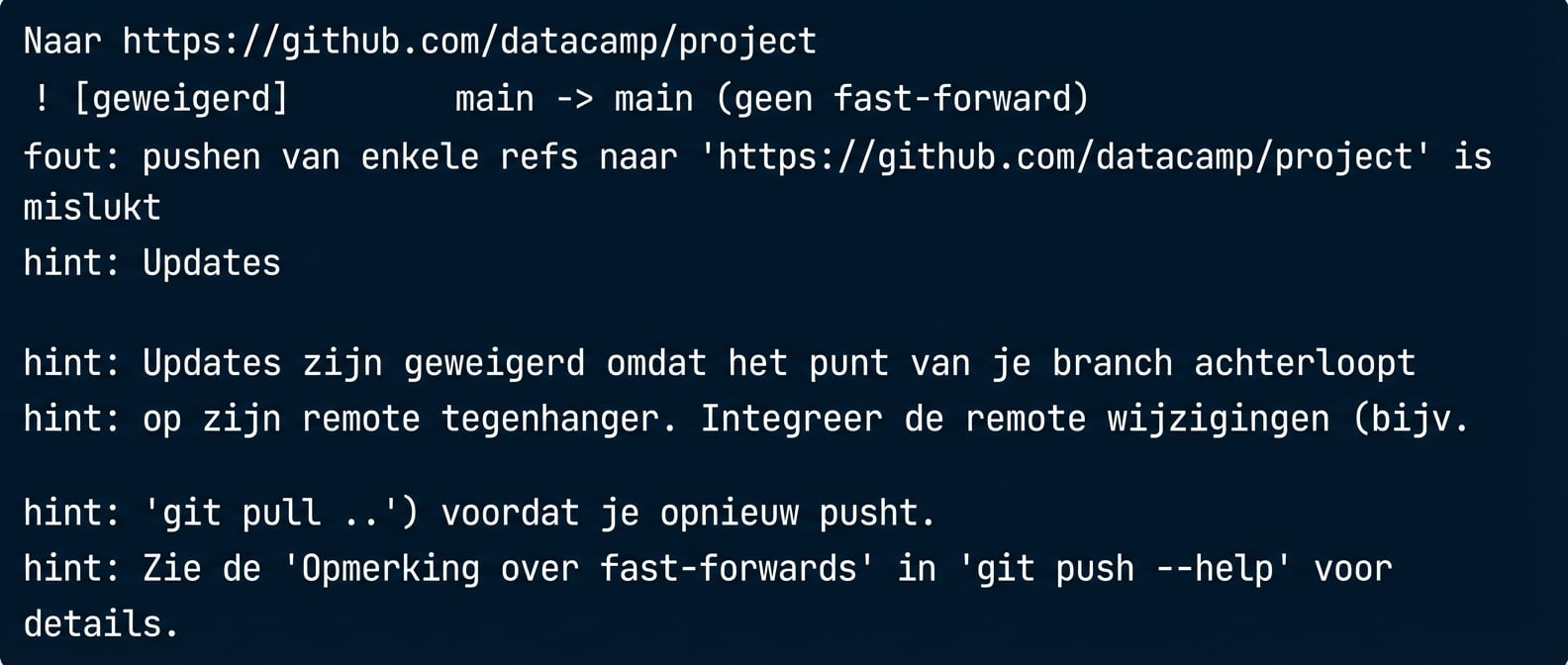 git push origin main afwijzingsoutput