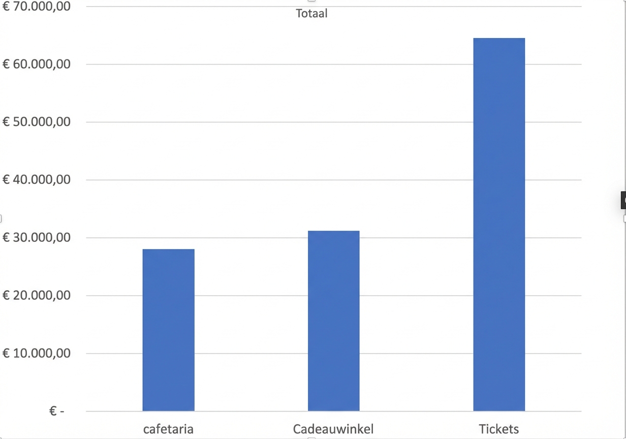 Screenshot 8 september 2022 om 22:27:56 uur.png