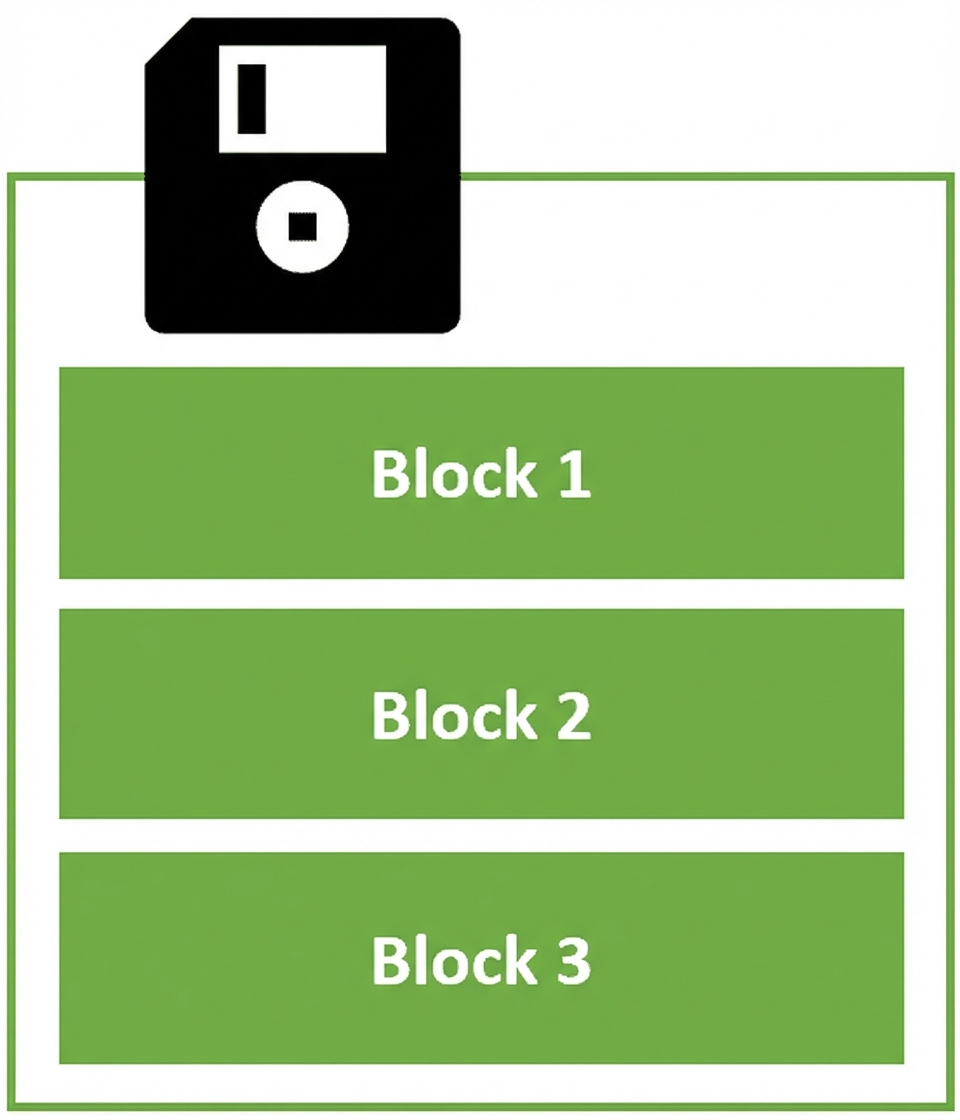 Symbolische afbeelding van een harde schijf met meerdere opslagblokken