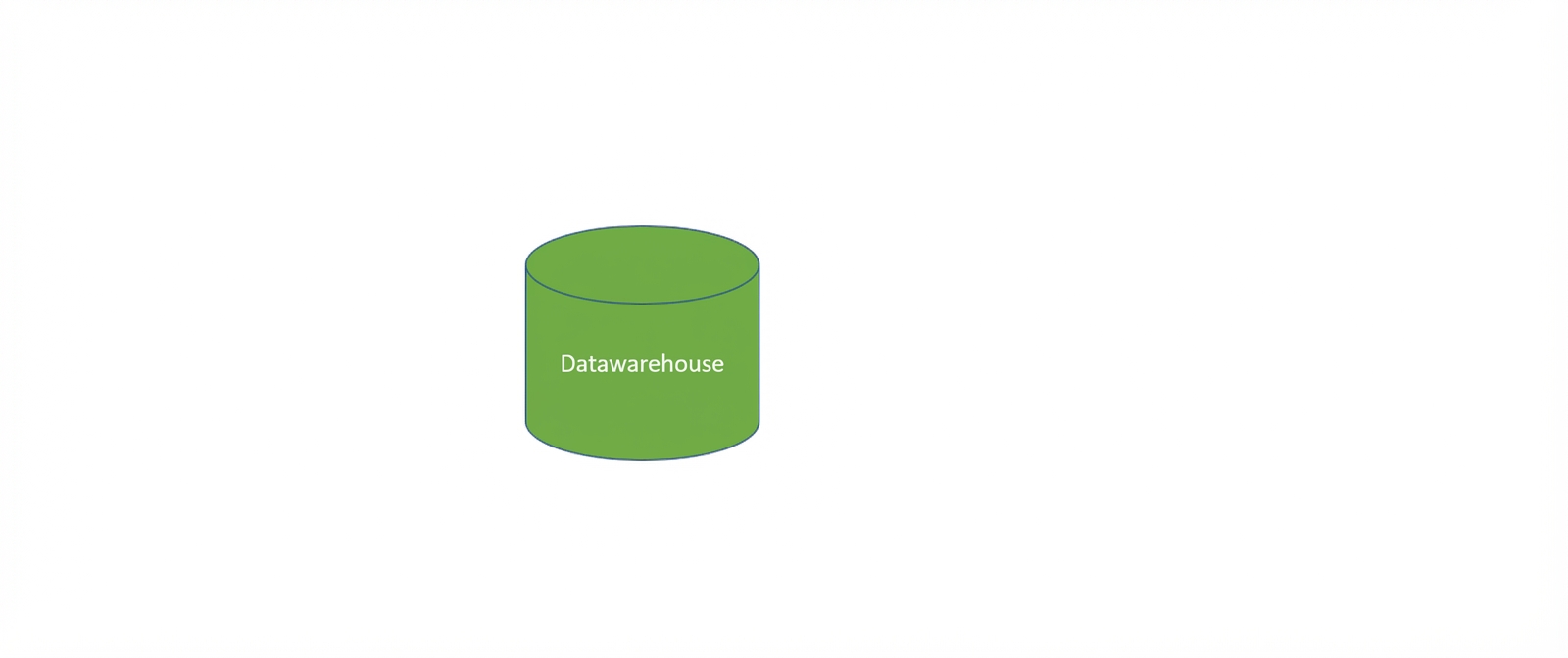 Afbeelding van datawarehouse-pictogram