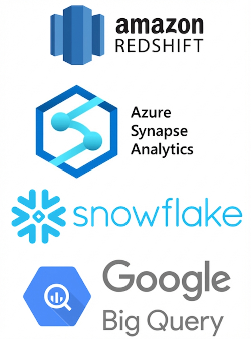 Pictogrammen voor AWS, Azure, Google Cloud en Oracle