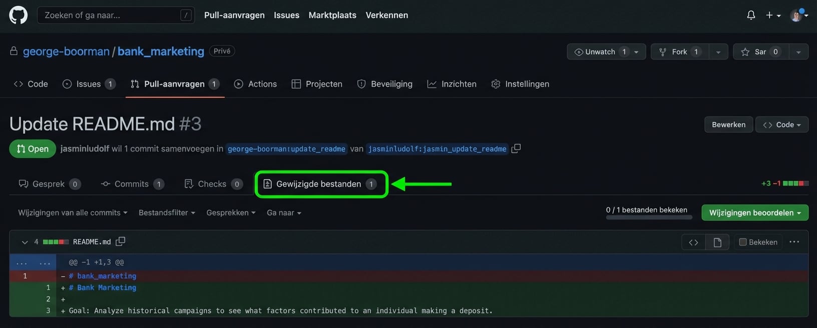 Eigenaarsweergave van het tabblad Files changed in een PR