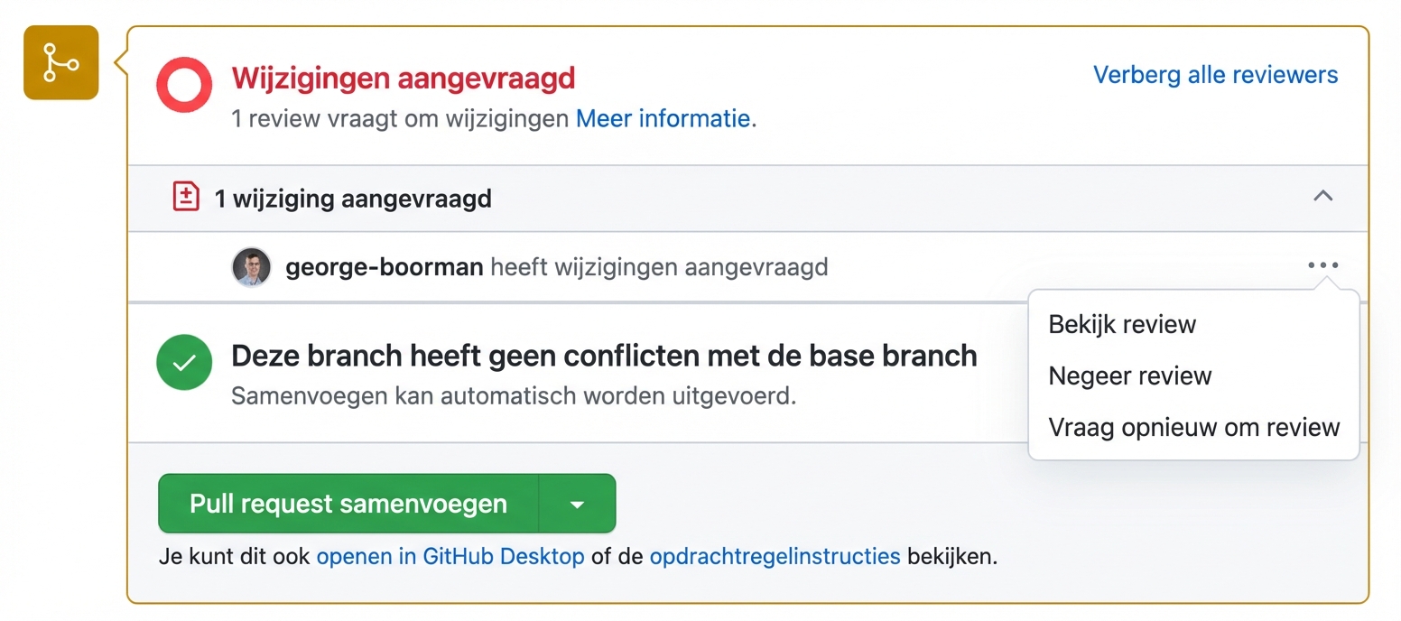 Bijdragersweergave om review opnieuw aan te vragen.