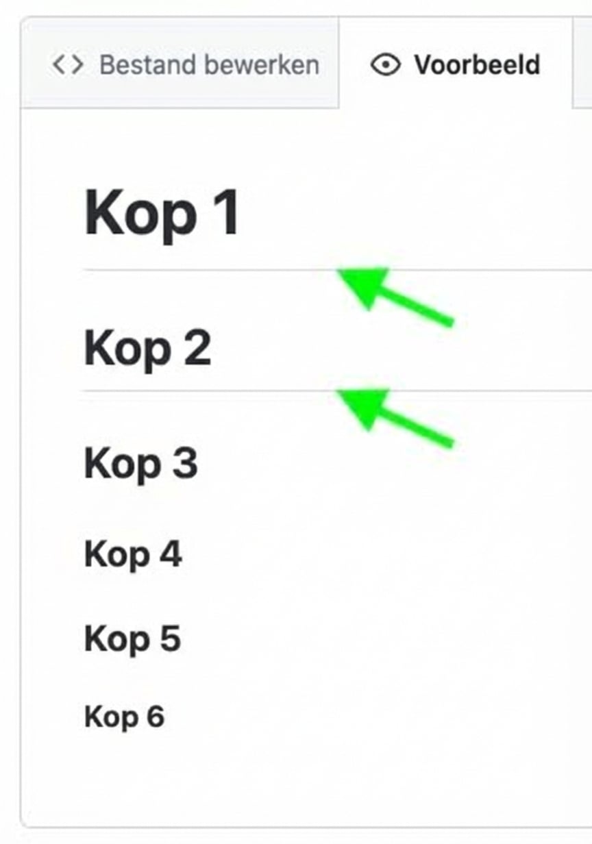 Weergave van een markdown-voorbeeldpagina met alle zes koptypen en pijlen die wijzen naar de lijnen onder kop één en kop twee