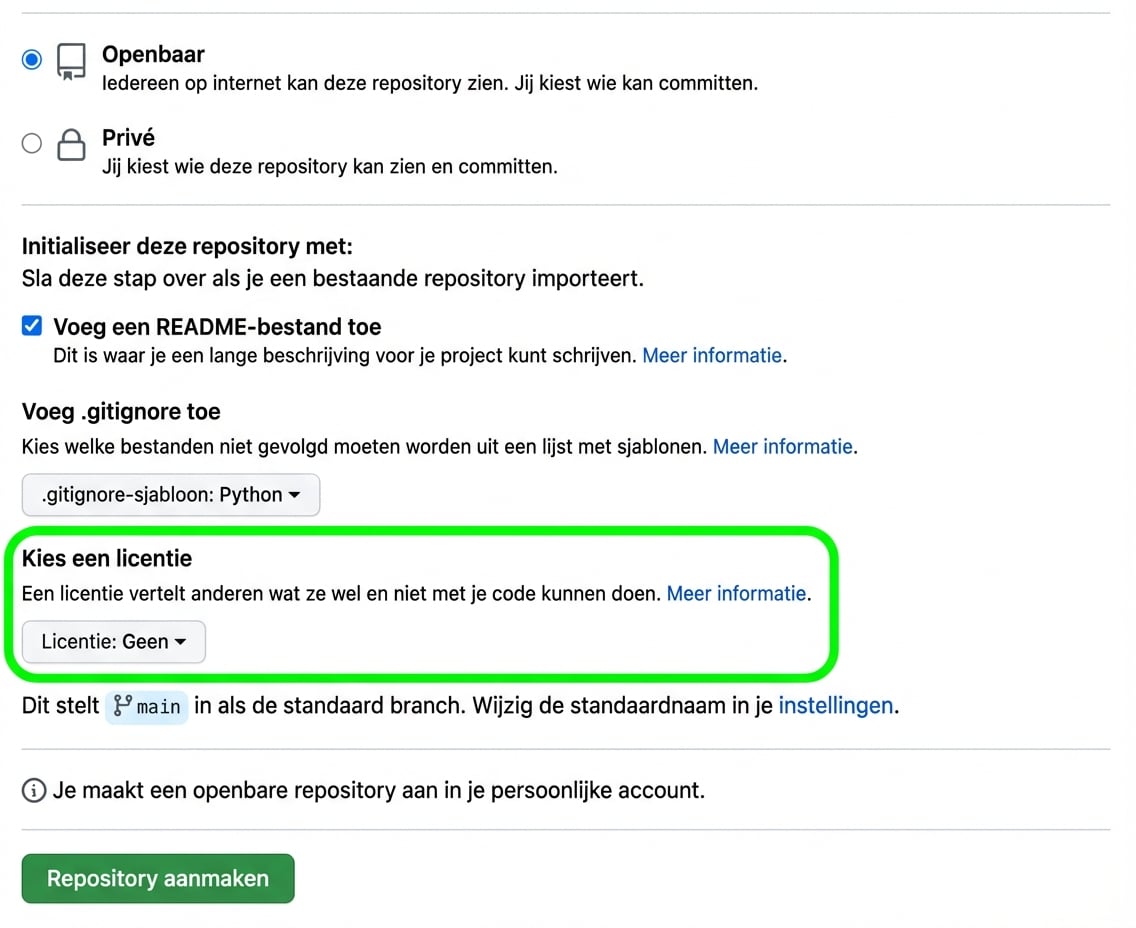 Weergave van de pagina voor een nieuwe repository op GitHub met de licentie-optie gemarkeerd