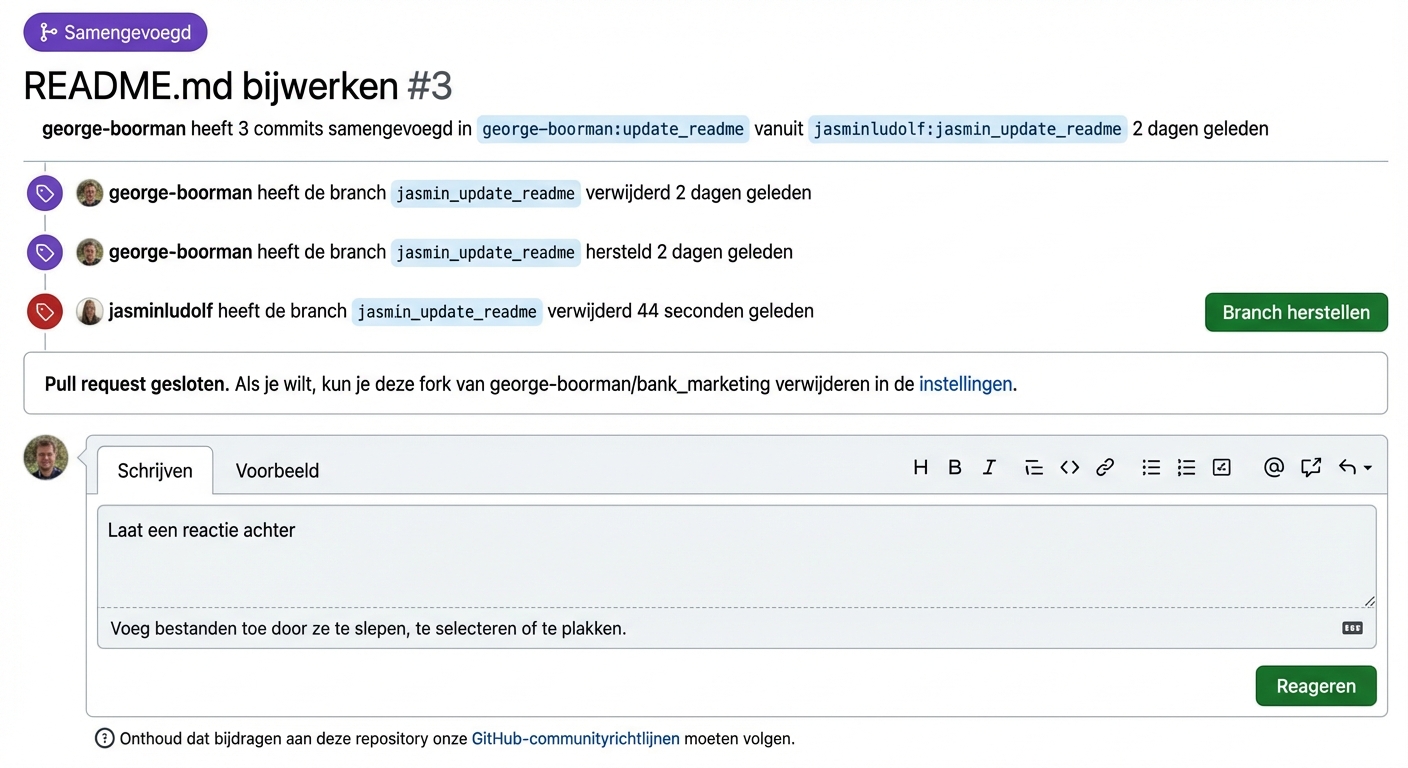 Weergave van de knop Restore in een gesloten PR