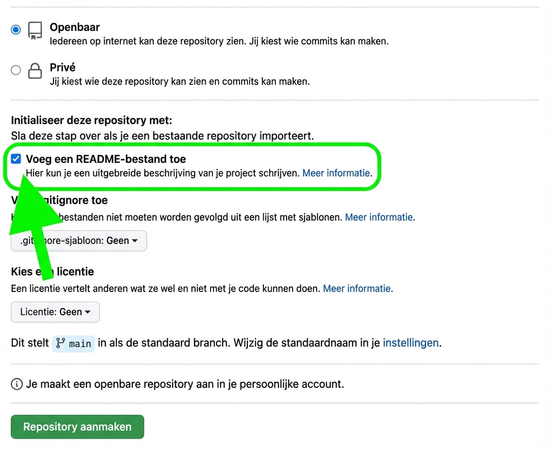 Weergave van de pagina voor een nieuwe repository op GitHub met 'README toevoegen' geselecteerd en gemarkeerd