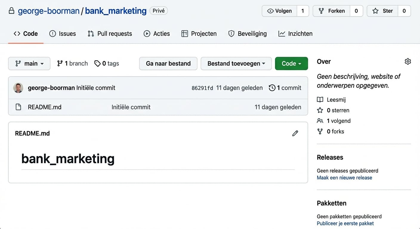 Screenshot van de hoofdpagina van de private bank‑marketingrepo van George Boorman