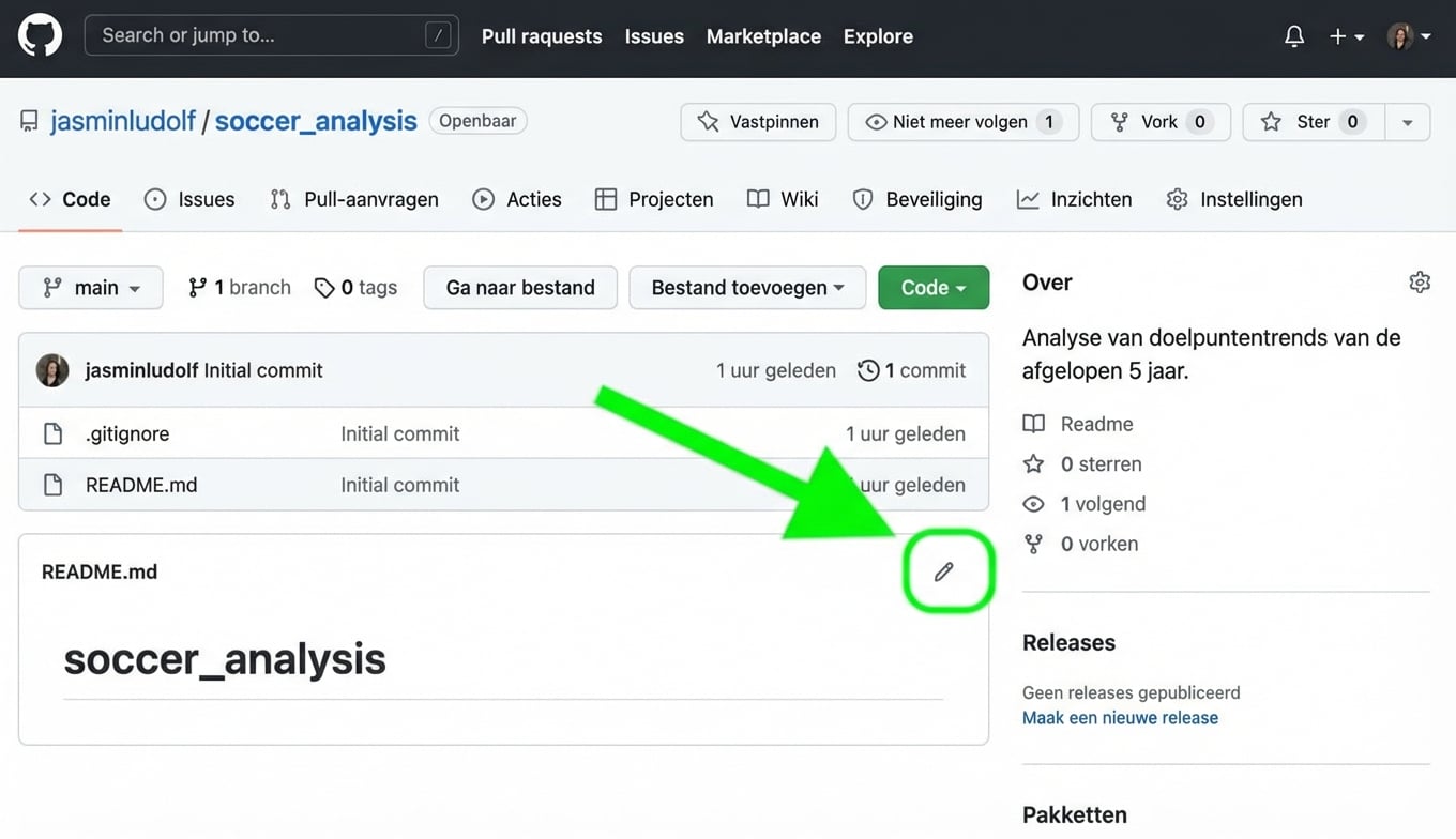 Weergave van de soccer-analyse-repo met het potloodpictogram om het README-bestand te bewerken gemarkeerd