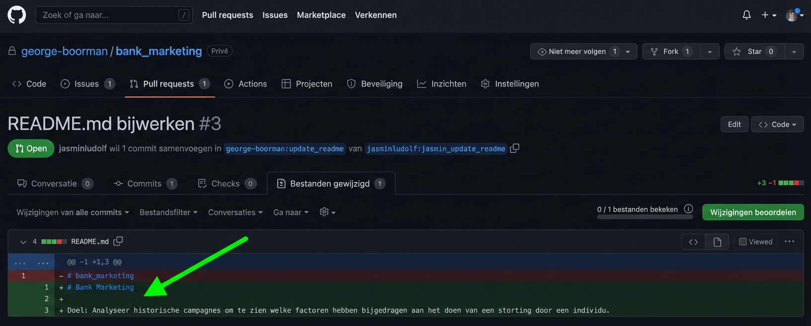 Eigenaarsweergave van het tabblad Files changed in een PR met de groene markering gemarkeerd