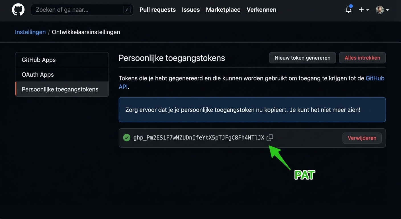 PAT gemarkeerd als een mix van letters en cijfers die je kunt kopiëren