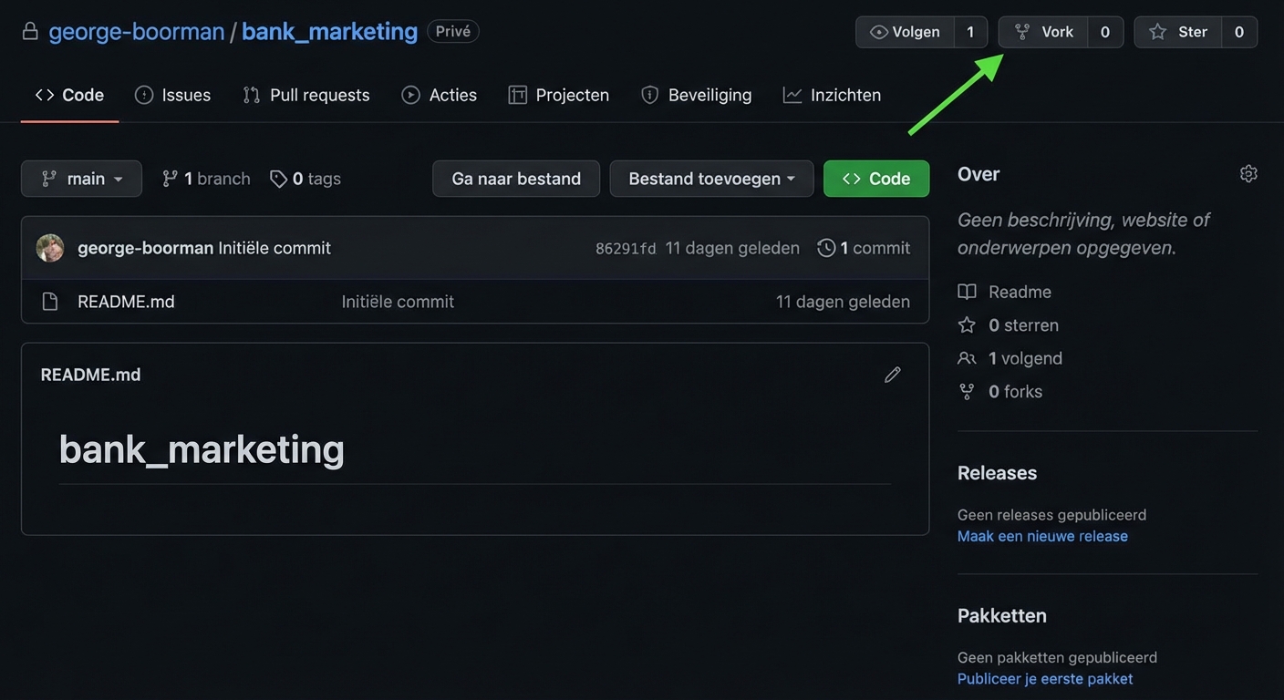 Screenshot van de hoofdpagina van de private bank‑marketingrepo van George Boorman; de knop Fork is gemarkeerd
