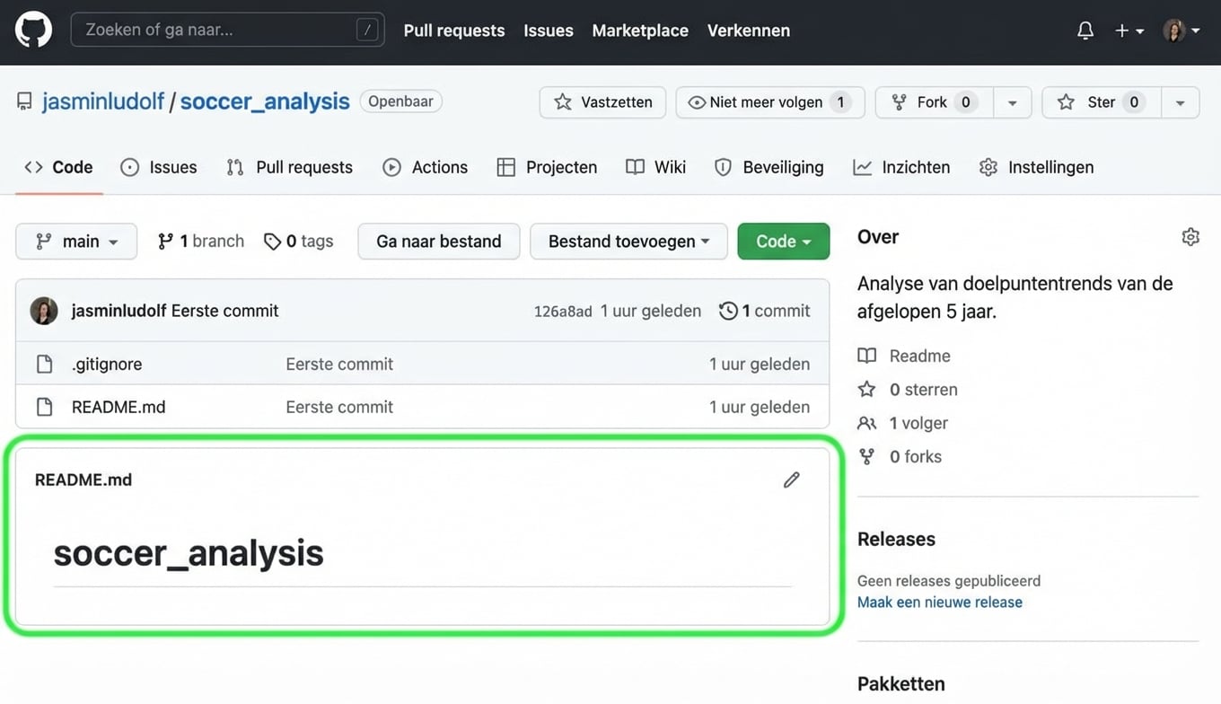 Weergave van de soccer-analyse-repo met het README-bestand gemarkeerd