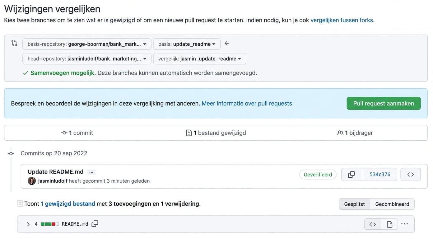 Weergave die de wijzigingen in één branch vergelijkt met de huidige stand van de branch waar we naartoe willen mergen