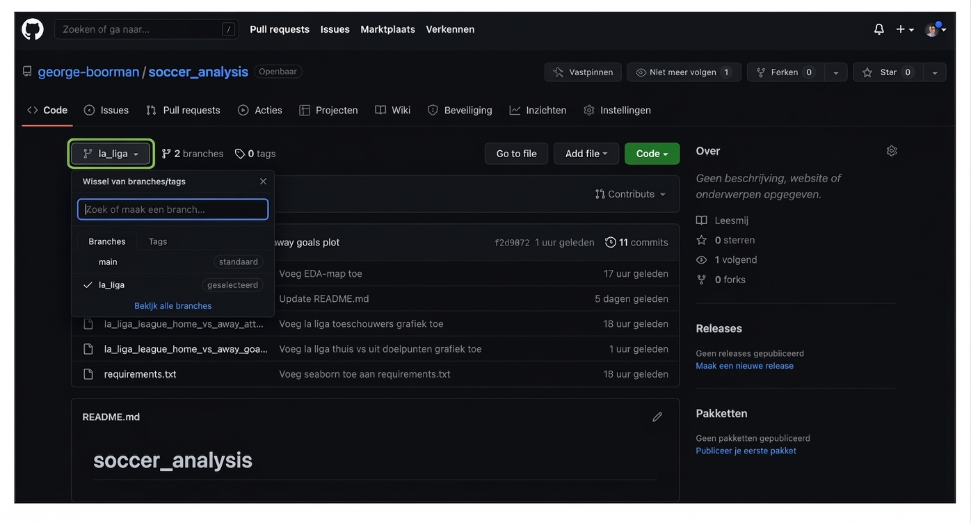 dropdownmenu met actieve branches main en la_liga