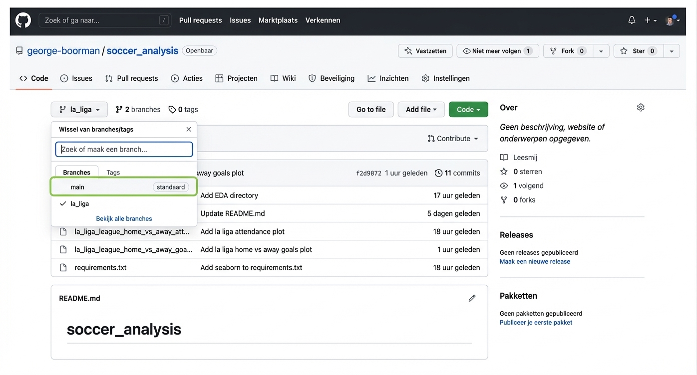 main kiezen in het branch-dropdownmenu