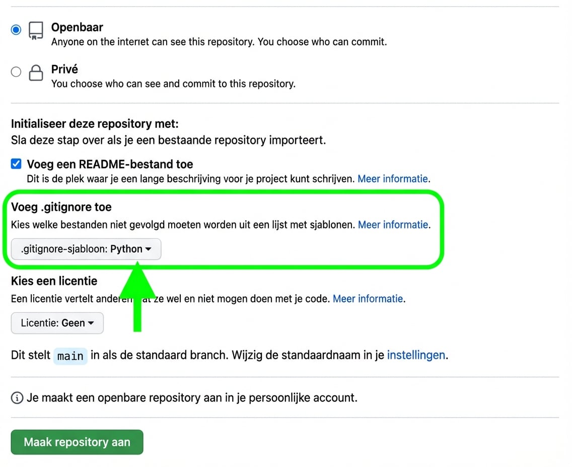 Weergave van de pagina voor een nieuwe repository op GitHub met de gitignore-optie gemarkeerd en het Python-sjabloon geselecteerd
