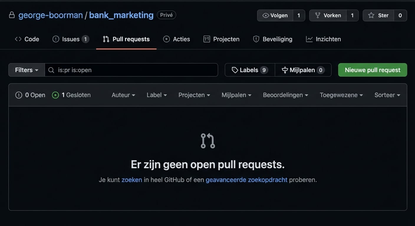 Weergave van het tabblad Pull requests met de PR's in de repo gemarkeerd