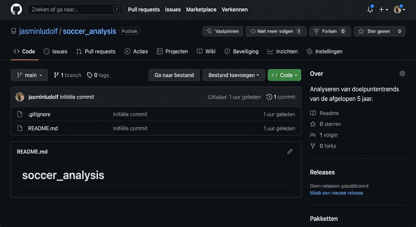 Weergave van de soccer-analyse-repo