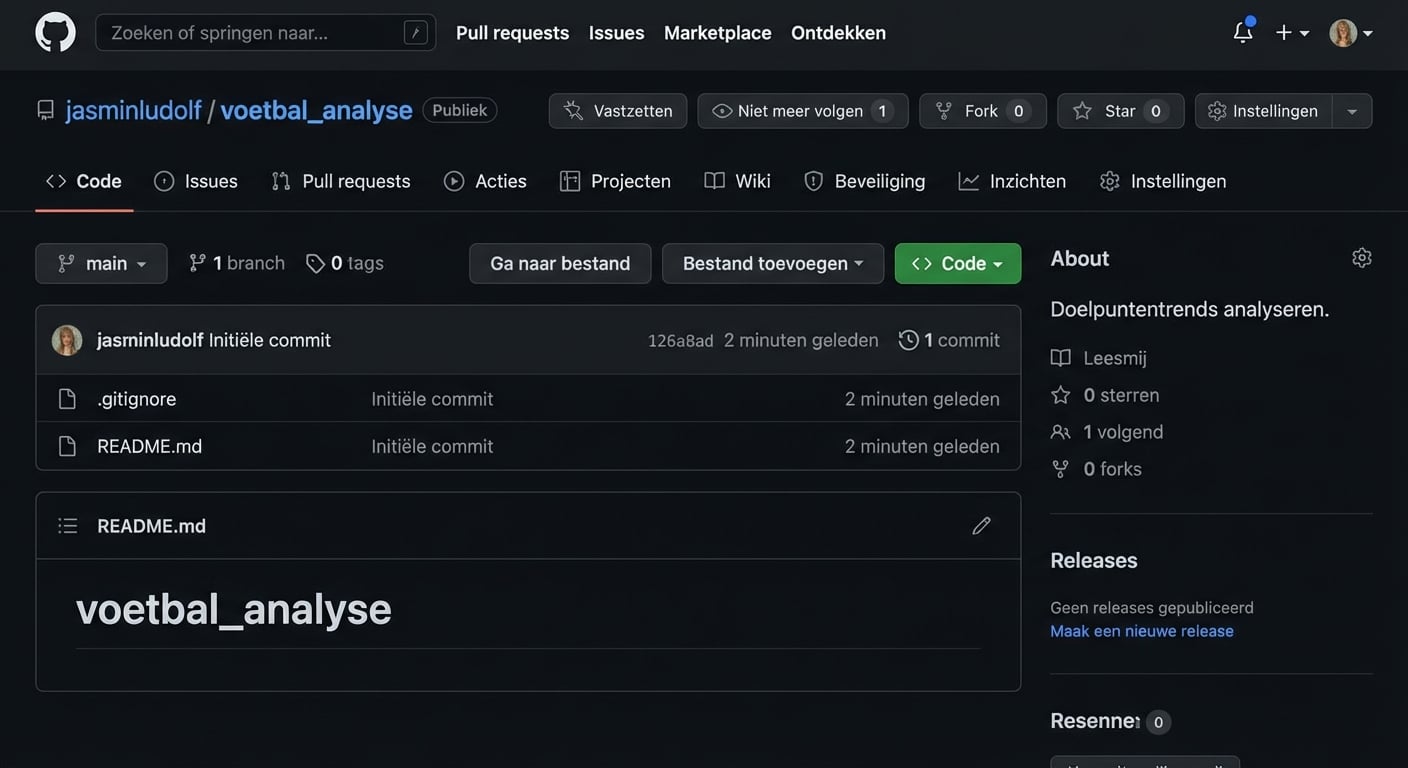 Weergave van de repository 'soccer analysis'