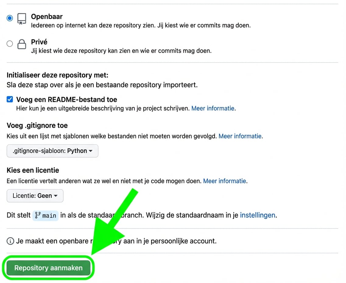 Weergave van de pagina voor een nieuwe repository op GitHub met de knop 'Repository maken' gemarkeerd