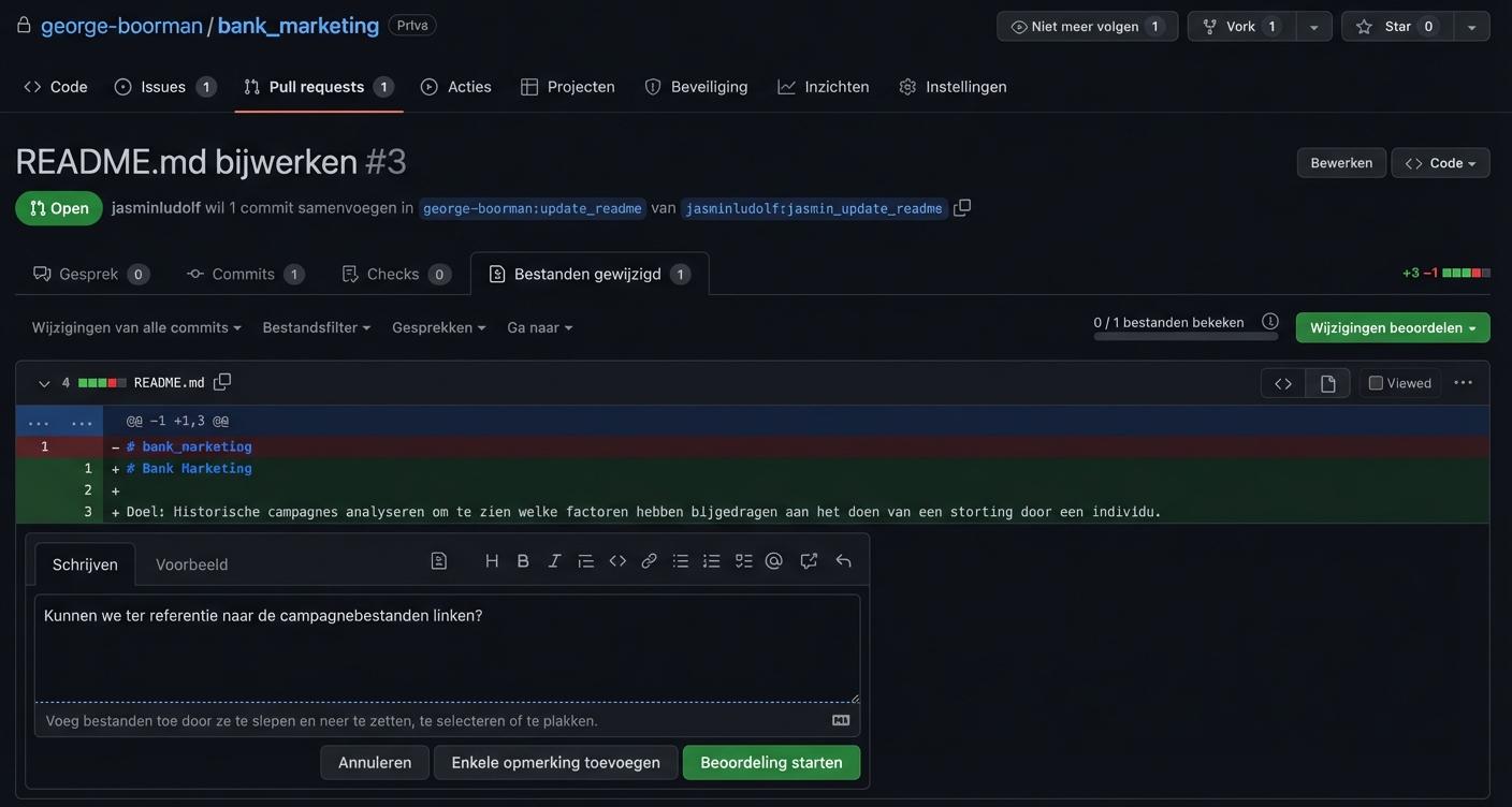 Eigenaarsweergave van het tabblad Files changed in een PR met een commentaarvak voor één regel