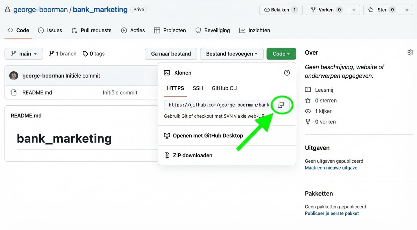 Weergave van het dropdownmenu na het klikken op de knop Code in een GitHub‑repo; het kopieer‑icoon is gemarkeerd.