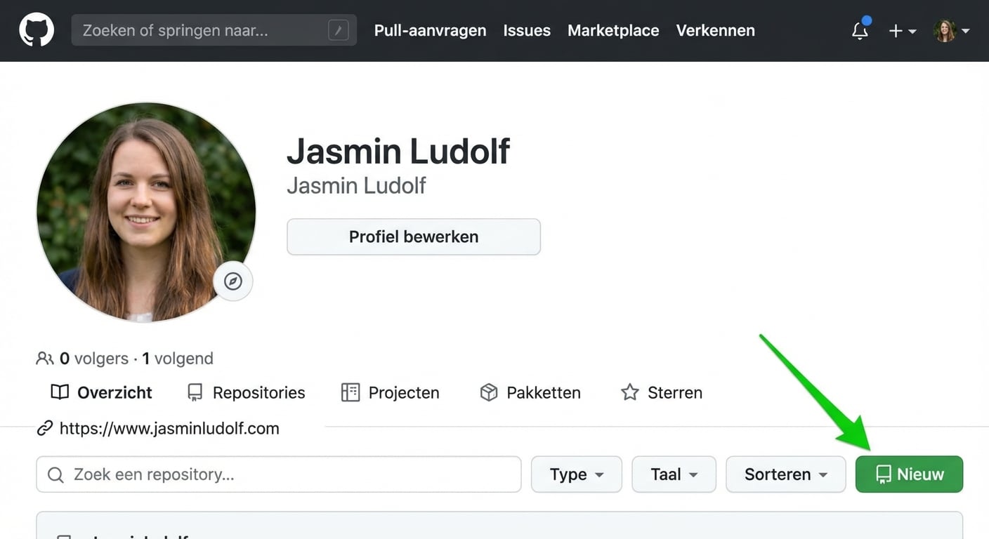GitHub-profiel op het tabblad Repositories met een groene pijl naar de knop New, die ook is omcirkeld.