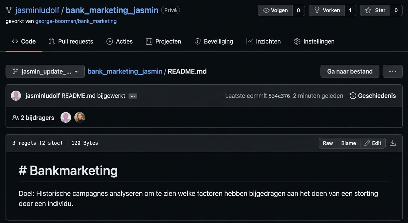 Weergave van de geforkte repository met aangebrachte wijzigingen
