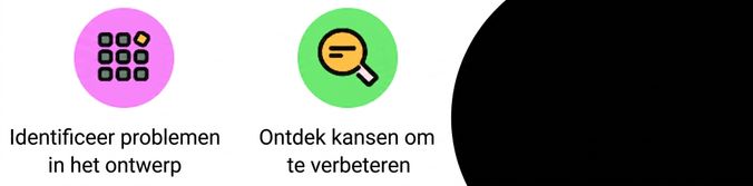 gebruikstesten