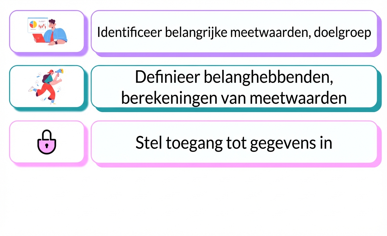 verantwoordelijkheid