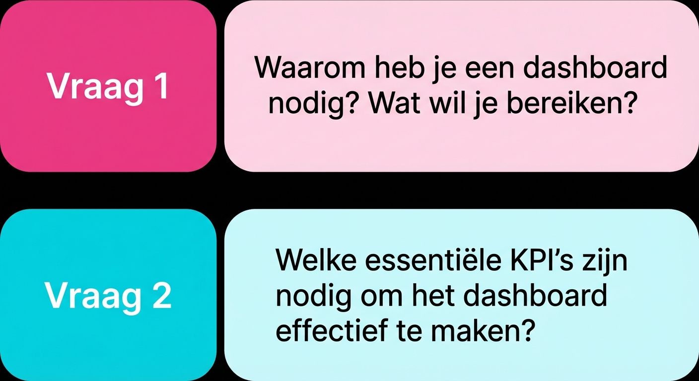 vragen