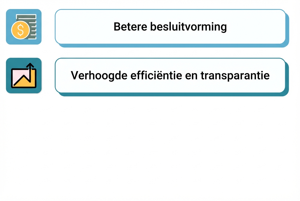 succesvol dashboard
