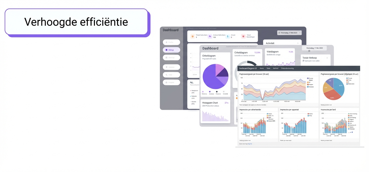 3 dashboards