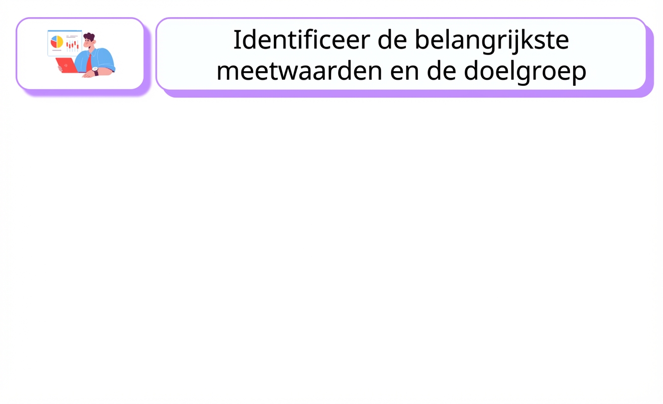 verantwoordelijkheid