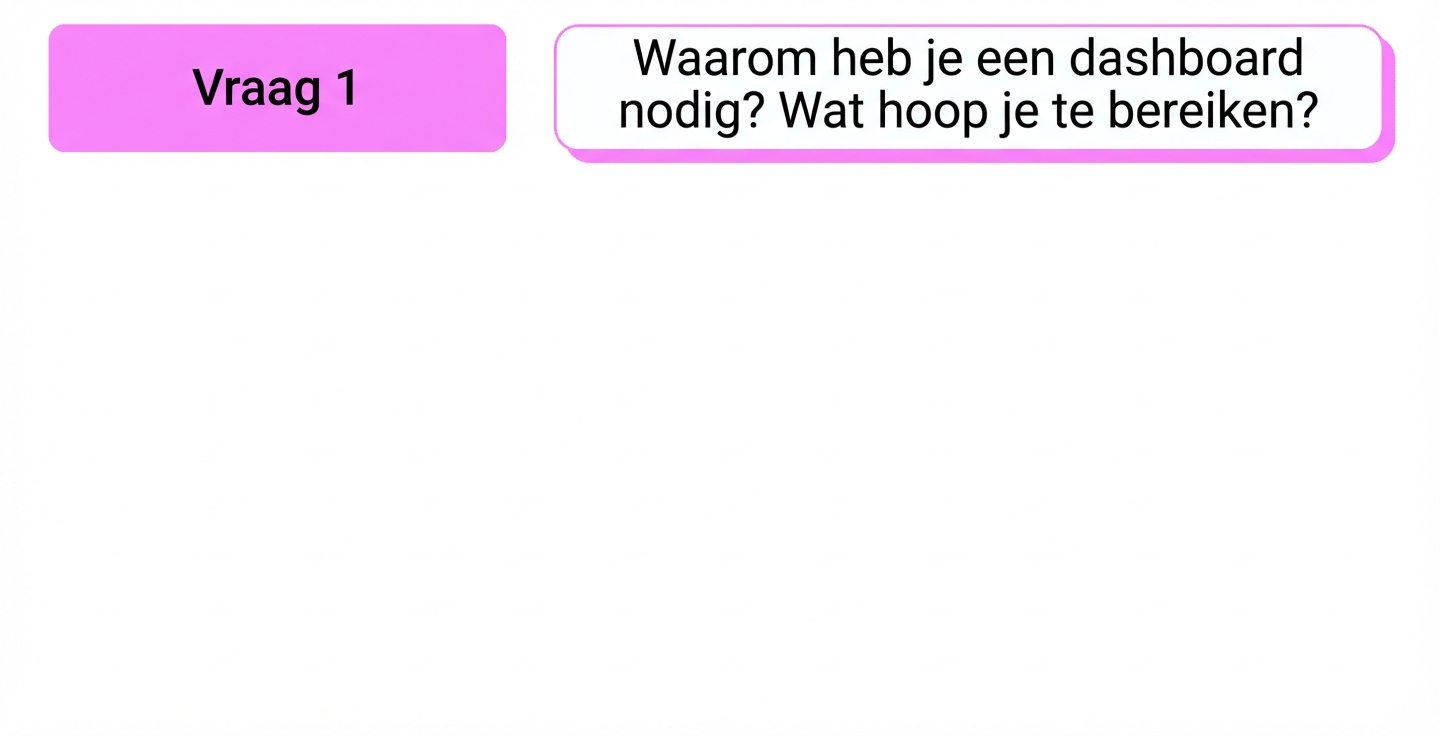 vragen
