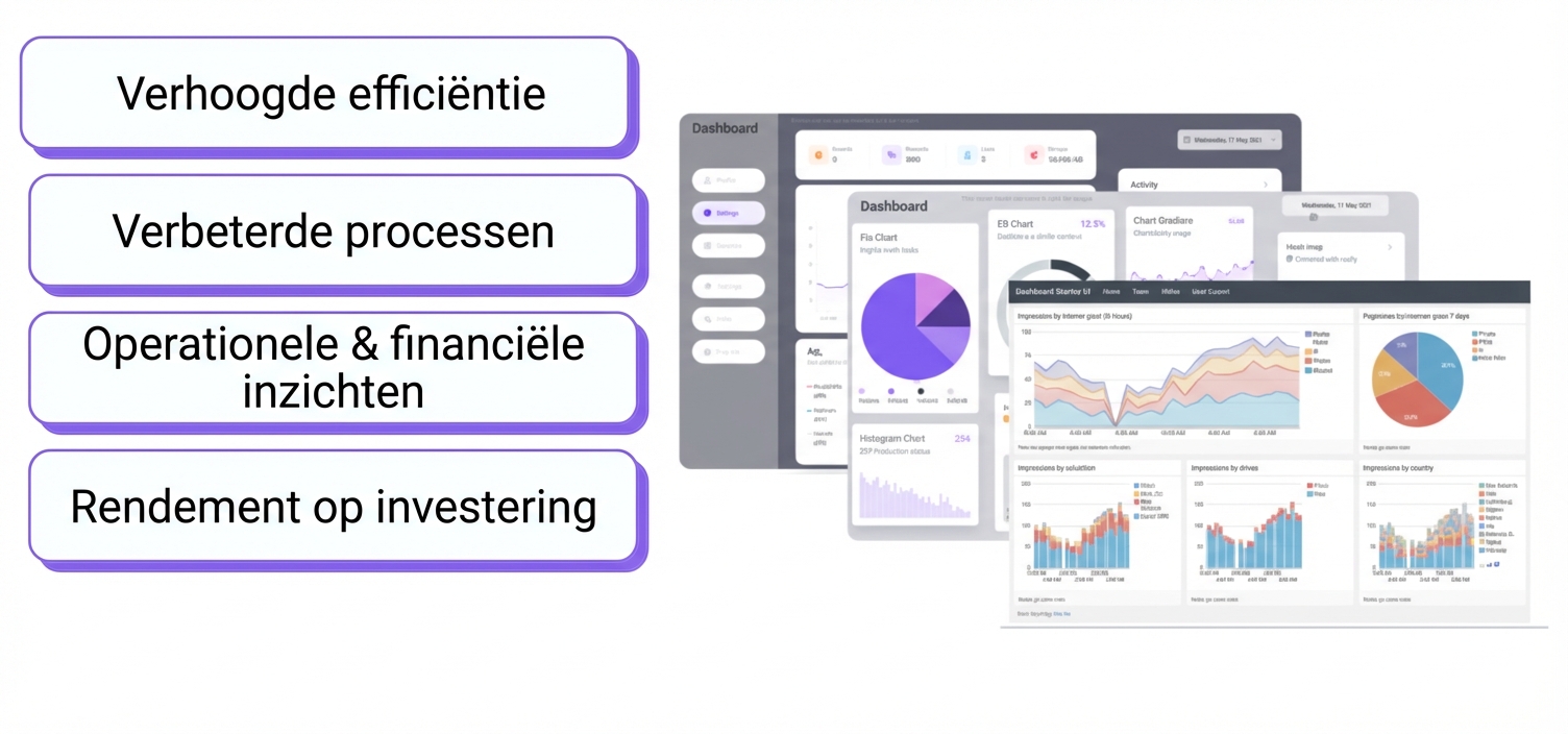 3 dashboards