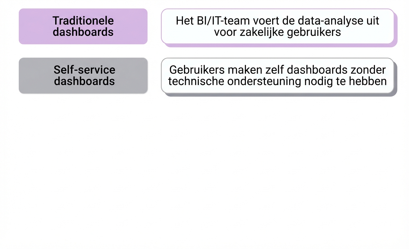 software