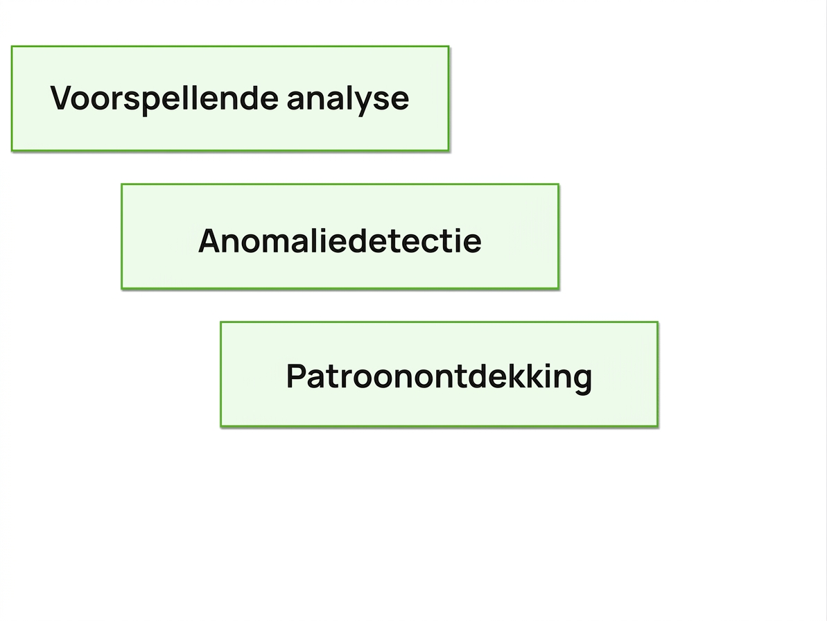 voordelen