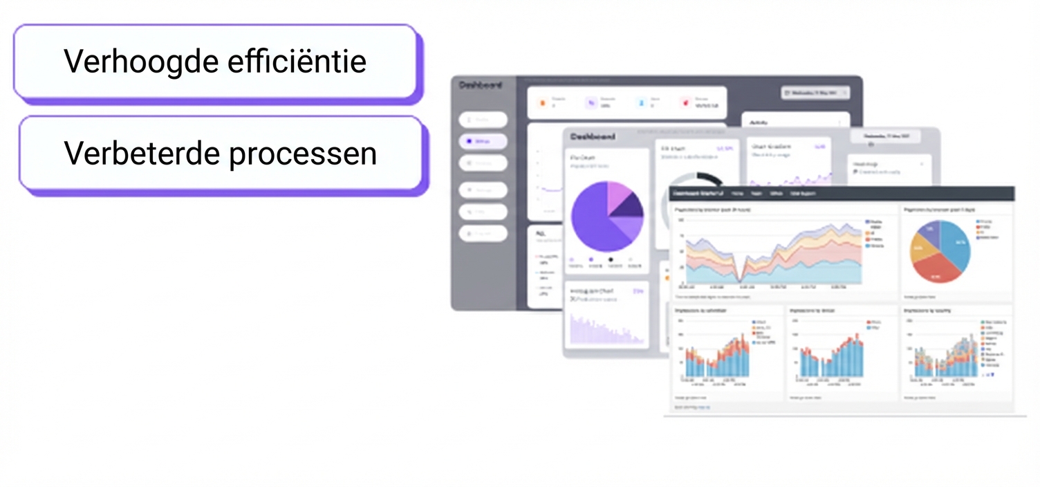 3 dashboards