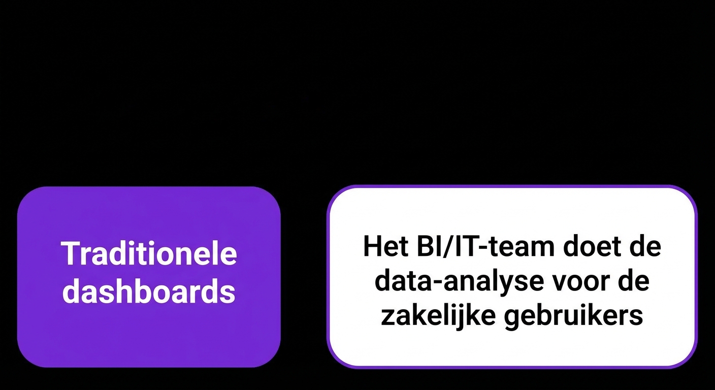 software