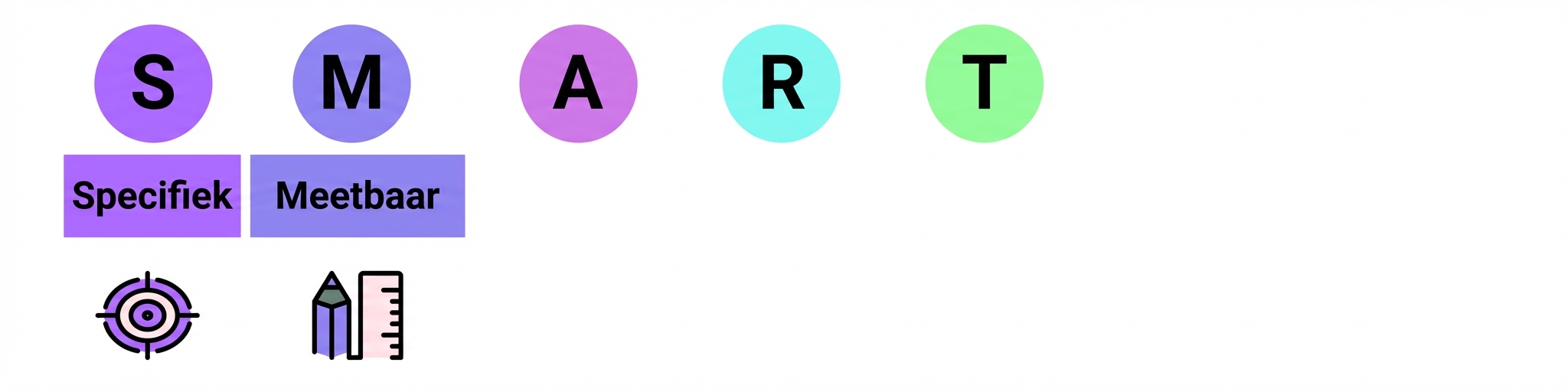 smartdoelen