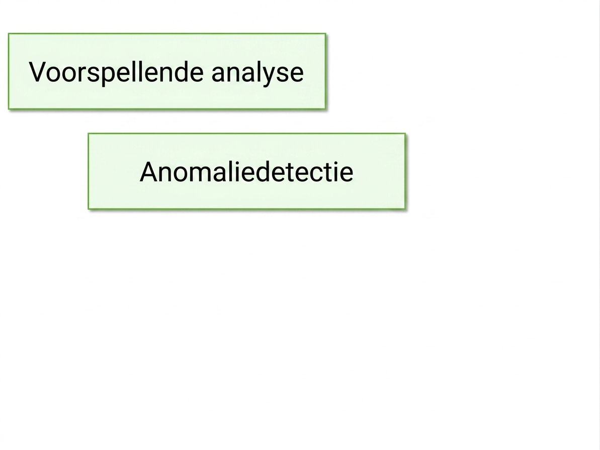 voordelen