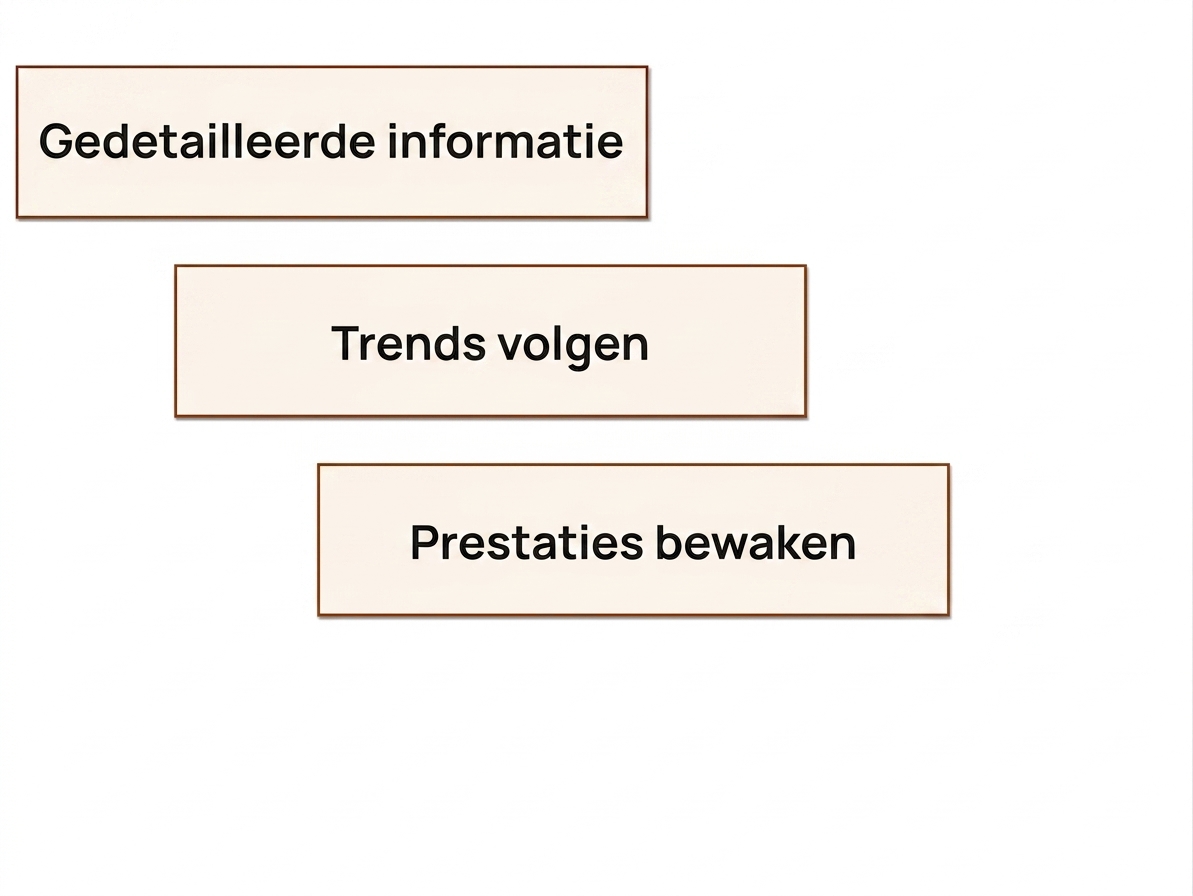voordelen