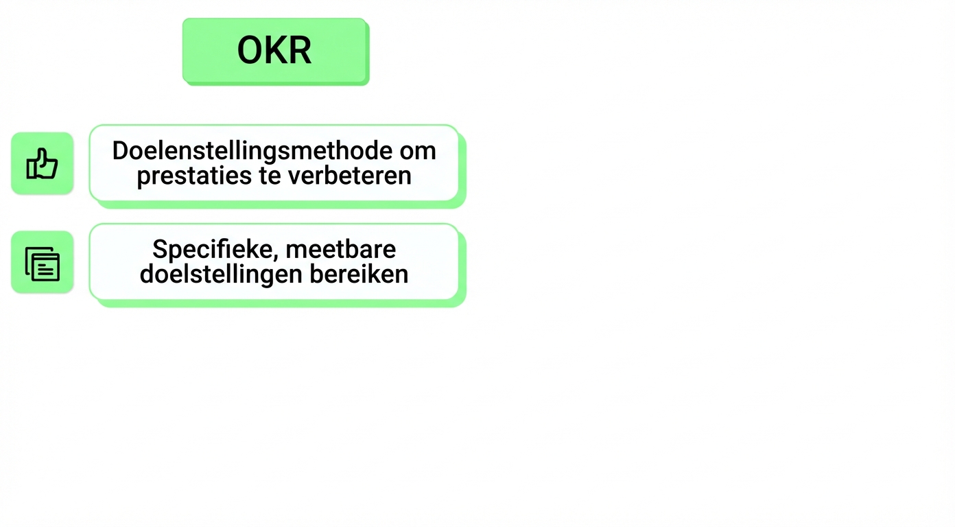 okr