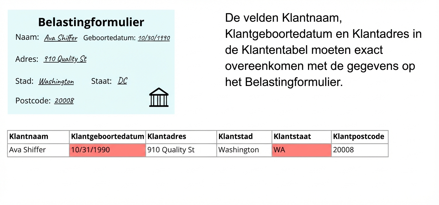 nauwkeurigheidsvoorbeeld met een voorbeeldbelastingformulier, datakwaliteitsregel en een klantentabel die met het formulier wordt vergeleken