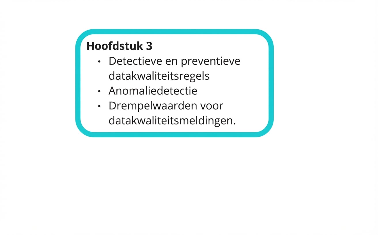 vierkant met samenvatting hoofdstuk 3]