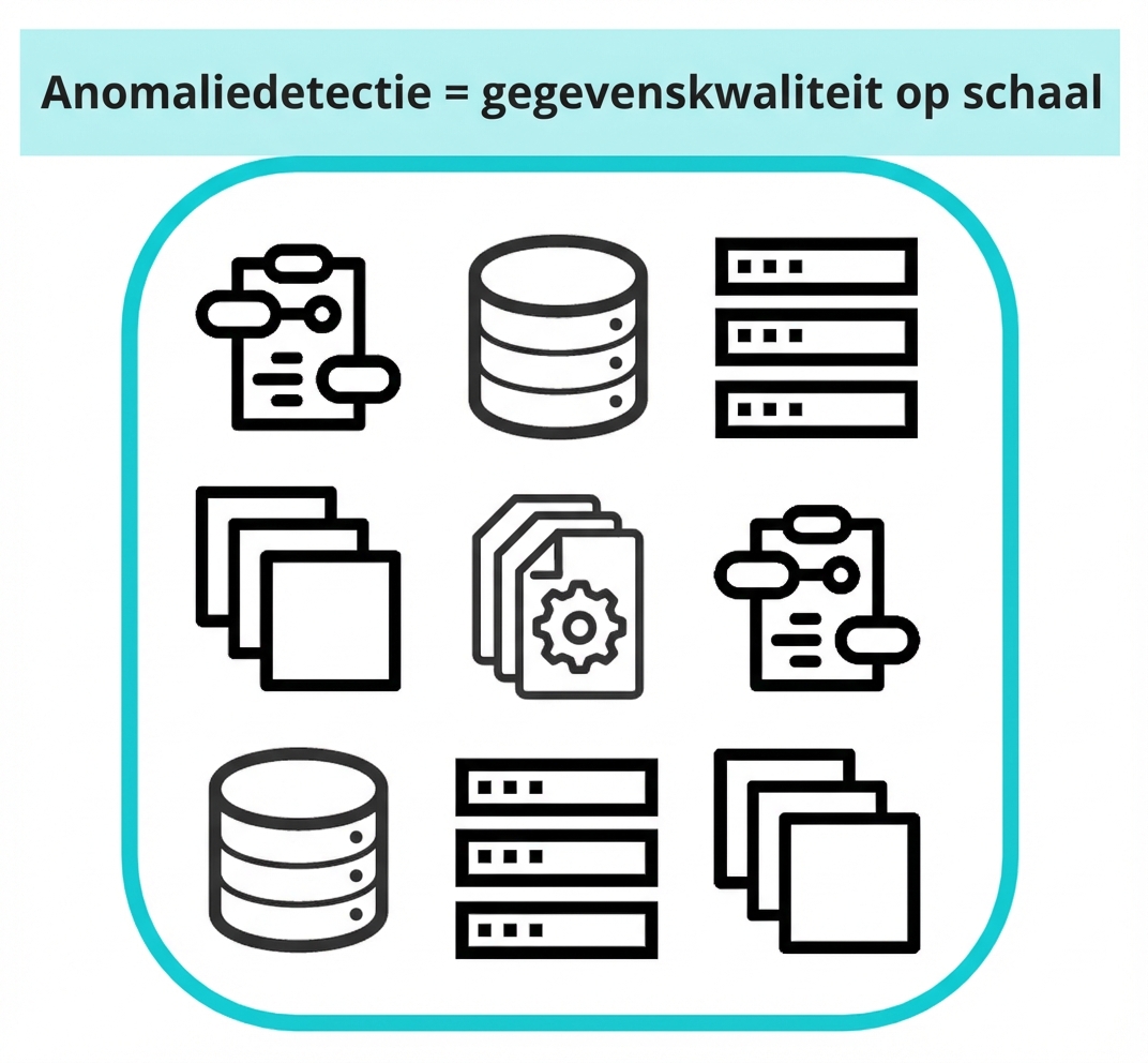 diagram met verschillende databronnen dat datakwaliteit op schaal symboliseert