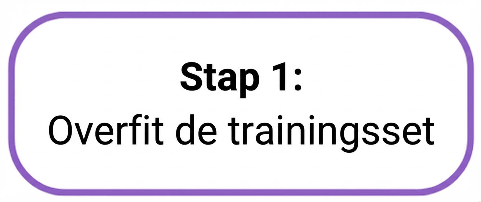 Stap 1